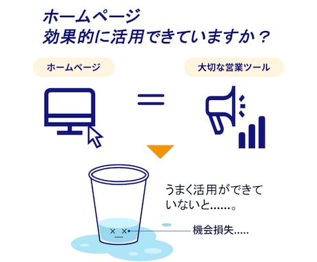 ホームページ改善＋改修サポートします 改善提案から改修・修正まで一貫対応します イメージ2