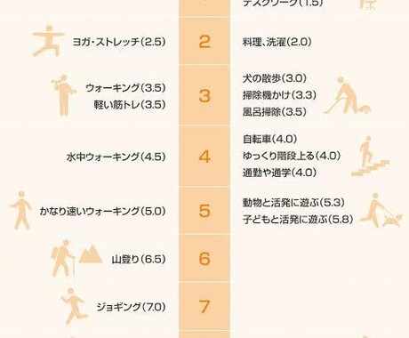 ケガや予防に対してストレッチします イメージ1