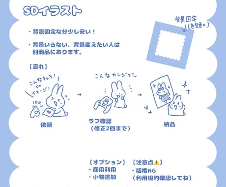SDイラスト描きます 背景(色変更OK)固定な分、背景代がちょっと安い！ イメージ2