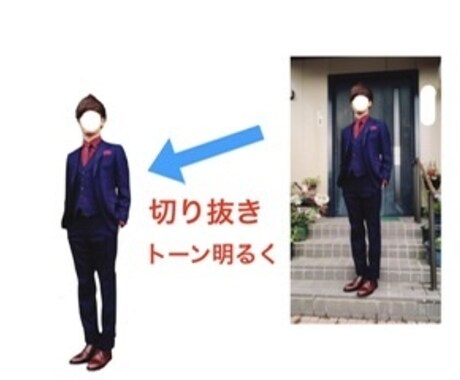写真合成、修正 Photoshopで画像加工します 合成⚫︎補正⚫︎修正等も受け付けてます イメージ1