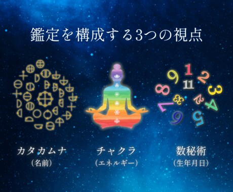 先着5名モニター！魂の本質を完全分析します 1.2万字超の大ボリューム！運命が変わり始める魂鑑定書 イメージ2