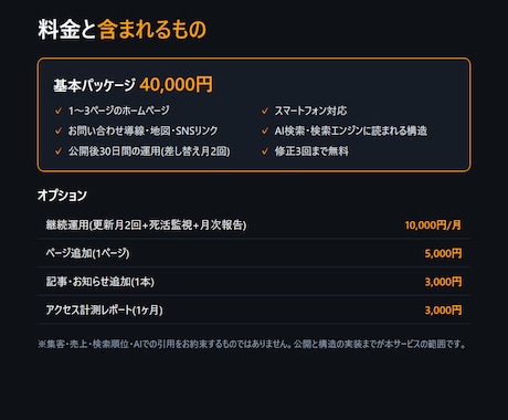 お店のホームページを最短当日公開まで代行します 素材が揃えば最短当日〜3営業日｜公開後30日の運用込み イメージ1