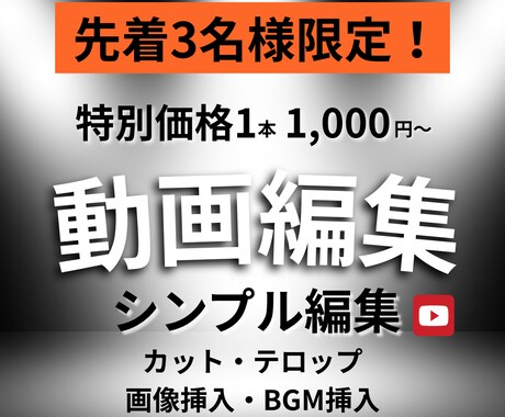 先着3名様限定1,000円で編集します カット・キャプション・画像挿入・効果音　簡単な編集代行します イメージ1