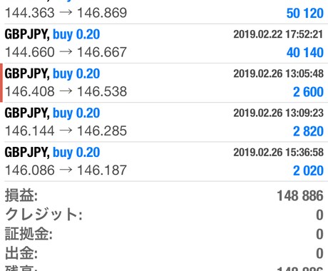 反発ポイントがひと目で分かる【最強】手法教えます イメージ1