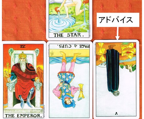 理想の自分に近づくためのヒントを占います 成りたい自分、職場で信頼されるには、大は政治家なんでもOK！ イメージ1