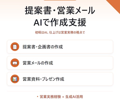 ChatGPT/Claudeの業務活用支援します ChatGPT・Claude を業務で使いこなしたい方へ イメージ2
