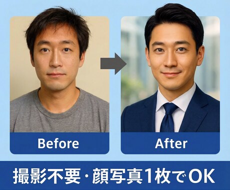 ビジネスで光る！選ばれる実写級AIプロフ画作ります 【顔写真だけ】で即プロ撮影級品質。第一印象が整う自己紹介写真 イメージ2