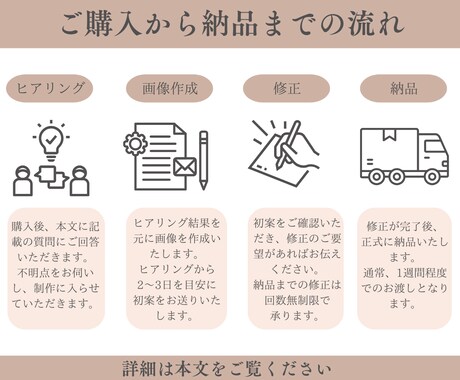 LINEリッチメニュー作成します 思わずポチっとしたくなるLINEリッチメニューをつくります！ イメージ2