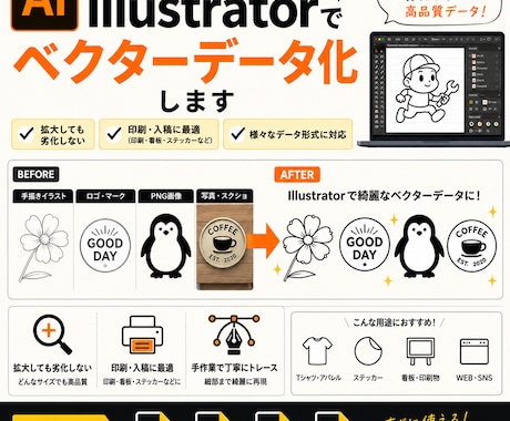 どんな画像でも手作業で綺麗なベクターデータ化します イメージ1