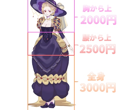 イラスト描きます MVイラストやキャラクターデザイン含め様々なイラスト描きます イメージ2