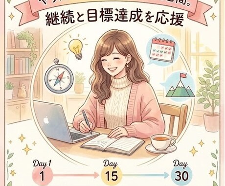 30日間伴走！行動の継続と目標達成をお手伝いします 「行動したい、続けたい」を形にする30日間の伴走サポート イメージ1