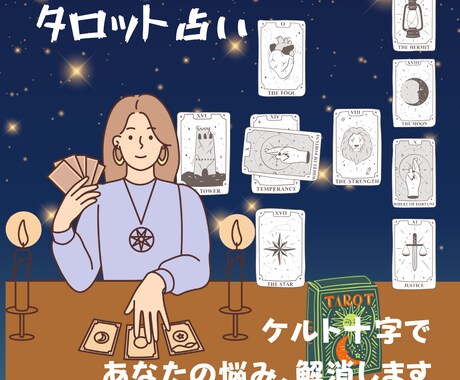 魅力が伝わる出品画像、丁寧にヒアリング、制作します あなたのココナラサービスが選ばれるお手伝いをさせて頂きます！ イメージ2