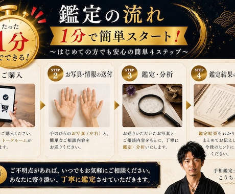 1分で手相から仕事運・金運・恋愛運を読み解きます あなたの才能・金運・人生の転機を手相鑑定します イメージ2