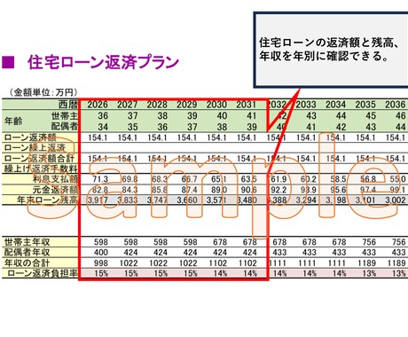 住宅ローンと家計の収支計画を１年ずつ試算します 【ローンの返済額比較とライフイベントの計画が一度にできる】 イメージ2