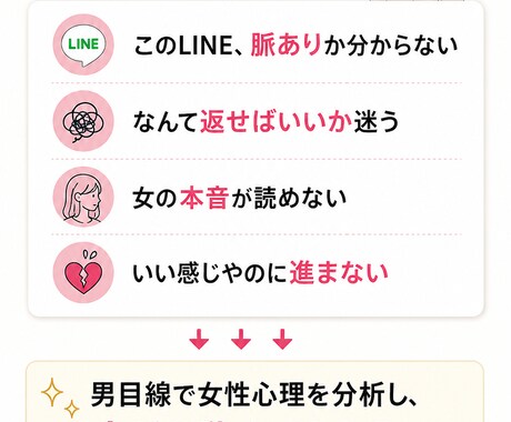そのLINE、脈ありか男目線で判断します 「男目線で本音を正直にお伝えします」 イメージ2