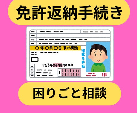 運転免許返納を本人以外ができる？　説明します 医療介護障害福祉全般を経験した社会福祉士が丁寧にお伝えします イメージ1