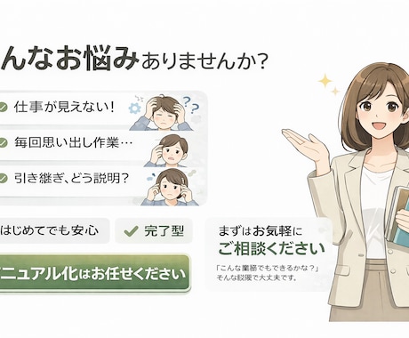 業務マニュアル作成｜作業手順を見える化ます 今の手順、やり方に合っていますか？毎回迷う作業を整理します イメージ2