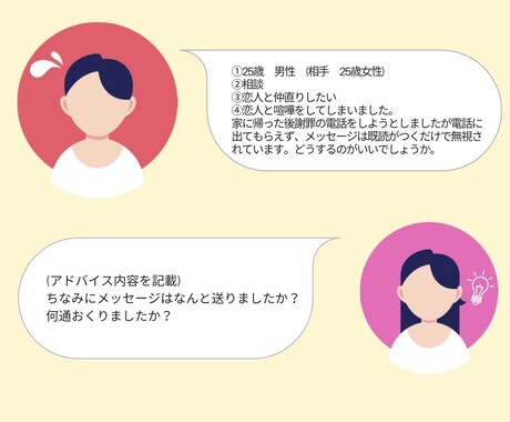 口下手さんの恋愛相談、恋愛の愚痴を聞きます 前向きに楽しく恋愛ができるように寄り添います イメージ2