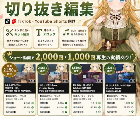 ショート動画を2本編集します 配信者目線で切り抜き動画を丁寧に編集します イメージ1