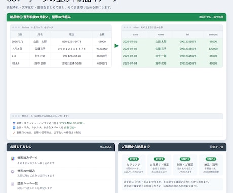 CSV・Excelのデータ変換ツールを作ります 毎回の手作業変換をボタンひとつの仕組みに イメージ2