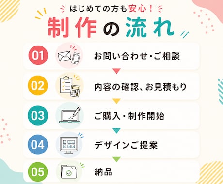 想いが伝わるチラシを制作します 見る人に伝わるデザインで、集客や告知をサポートします！ イメージ2