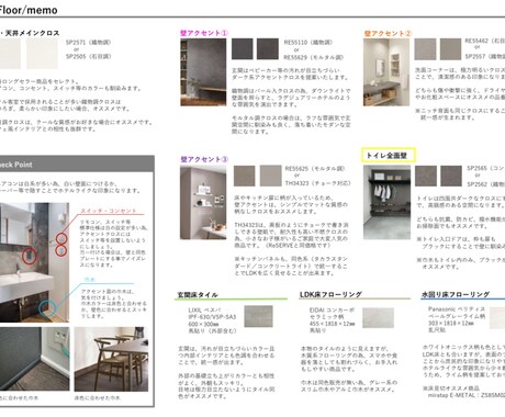一軒まるごと壁紙コーディネートします ◆空間デザイン歴15年◆プロがオススメ品番を伝授！ イメージ2