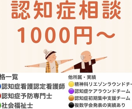 認知症看護認定看護師の過去問解答❗️一緒に考えます 15年以上現場で務める認知症看護認定看護師がお答えします イメージ1