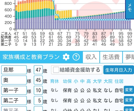 5分で簡単！お金のもやもやを見える化します ライフプラン立てたことない人大歓迎！ イメージ2