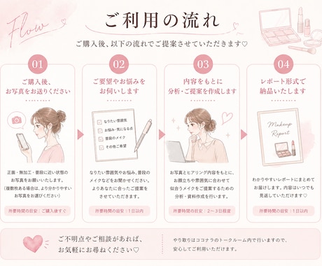 なんで垢抜けない？似合うメイク写真からご提案します 似合うバランスと垢抜けポイントを具体的にお伝えします イメージ2