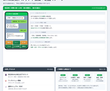 LINEのステップ配信まで構築します 毎日実運用している事業者が設計から丸ごと対応 イメージ2