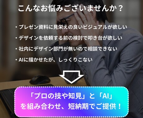 あなたのアイデアを48時間でビジュアル化します 新規事業や製品開発の初期で、デザイン作業前のイメージ作成に イメージ2
