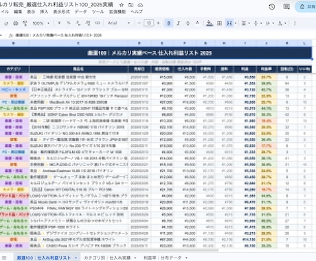 メルカリ実売ベース厳選仕入れリスト100教えます 2025年メルカリ実売ベースの仕入れ利益データ イメージ1