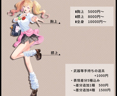 TRPGなどの立ち絵作成します 貴方のイメージを生きた現実に！ イメージ2