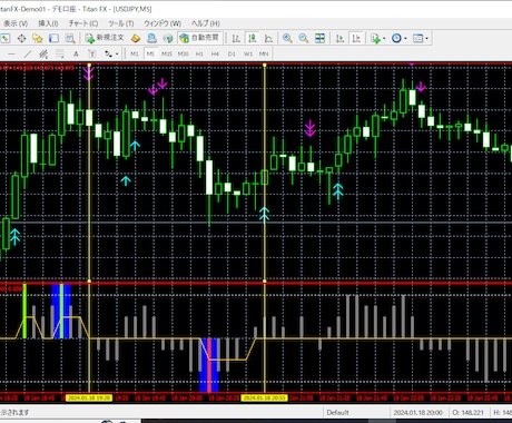ストレスのないエントリー方法ご紹介します シンプル判断5分足アラート鳴ります！ イメージ2