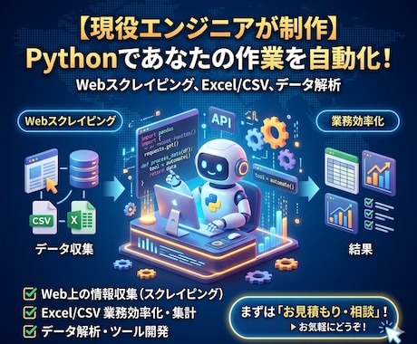 面倒な作業を自動化！作業自動化ツール作成します 『これ、自動化できないかな？』を形にします！ イメージ1