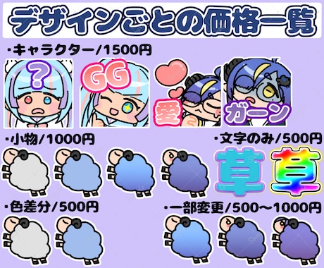 アニメOK!配信サイト用スタンプ・バッジ作ります YouTubeやTwitchで使えるかわいいスタンプ･バッジ イメージ2
