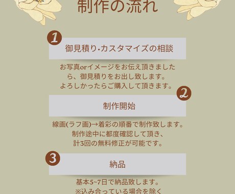 かわいい&かっこいいおしゃれなアイコン描きます SNSやブログで使うおしゃれなイラストをお探しの方に！ イメージ2