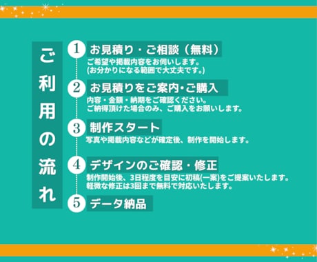 チラシ•フライヤー制作＋インスタ画像制作します 何を伝えたいか一緒に考え、思いをわかりやすく伝えるお手伝い イメージ2