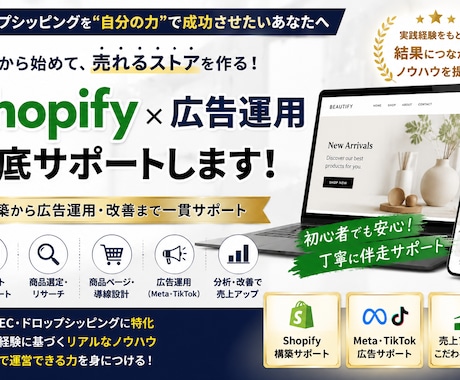 Shopify×広告運用を支援します イメージ1