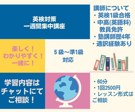 英検合格までお手伝いします 現状を分析し苦手克服得点アップの効率的なお勉強！ イメージ1