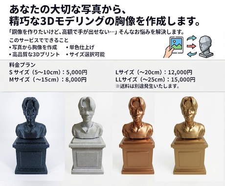 写真から作る3Dモデリング胸像を作成します イメージ1
