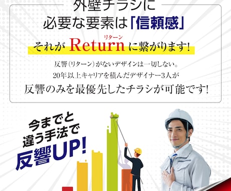 外壁塗装チラシだけで1,000件達成しております 信頼感を大切にしたポスティング反響重視デザイン イメージ2