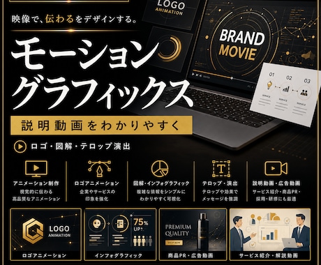 図解モーション映像を作ります 図解や文字を動かして伝わる映像に イメージ1