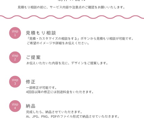 パッと目を引くアイキャッチ画像・バナー制作します イベントや商品の魅力を伝える画像を作りませんか？ イメージ2