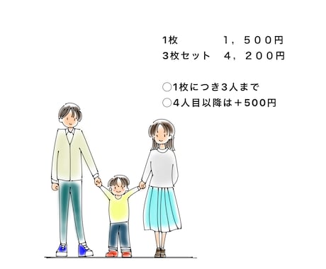 説明にちょうどいい、やさしい絵を描きます (チラシ・WEB・説明資料向け) イメージ2