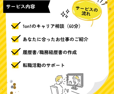 20代向け】向いてる・やりたい仕事見つけます 【無料】履歴書/職務経歴書も作成します！ イメージ2