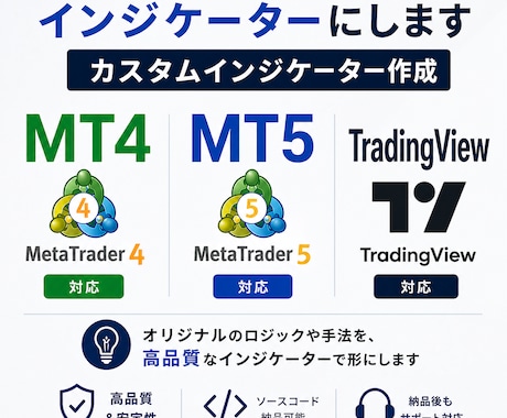 Tradingviewのインジケーターを作成します 納期は、土日含め3日以内でお渡しします。 イメージ1