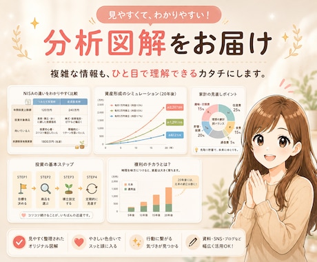 元プロが分析！気になる銘柄を徹底解剖します 投資歴8年のサイドFIRE主婦が、プロの視点でロジカルに評価 イメージ2