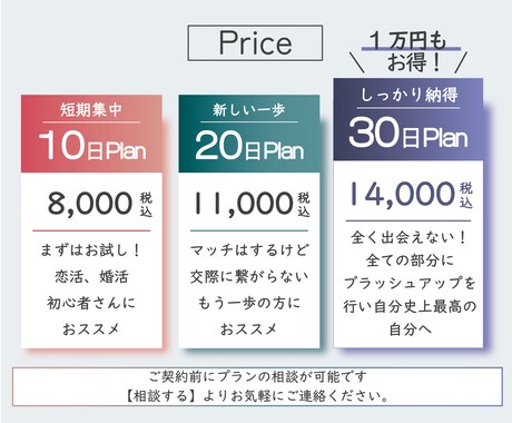 マッチングアプリでの素敵な出会いをサポートします 自身もアプリ婚をしたカウンセラーが出会いの秘訣を伝授します。 イメージ2