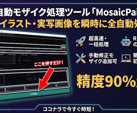 精度90％超！高精度の自動モザイクツール作ります ドラッグ＆ドロップで終了！タイパ抜群！ イメージ1